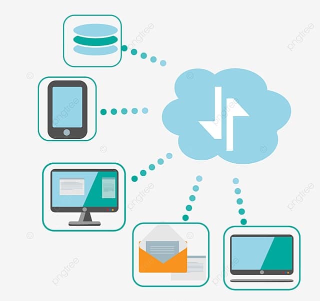 Cloud development, Cloud Software