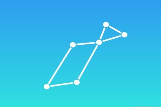 Fintech Software, Orange Country, California