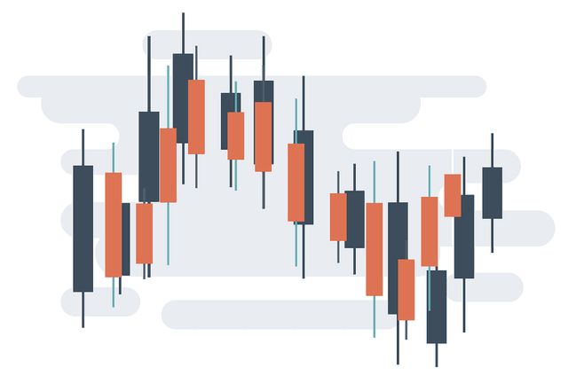 Fintech Software, Orange Country, California